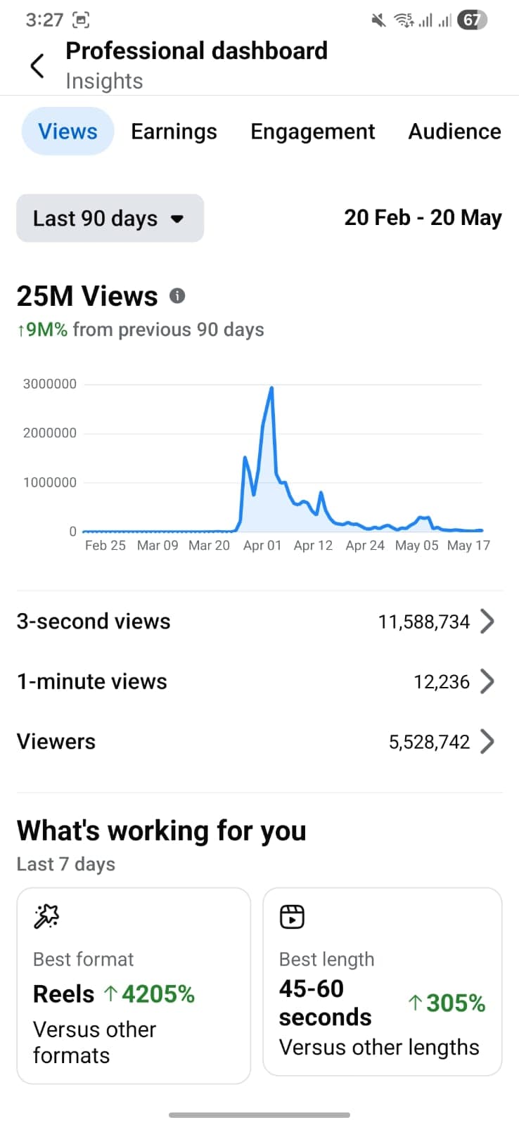 25M viral video
